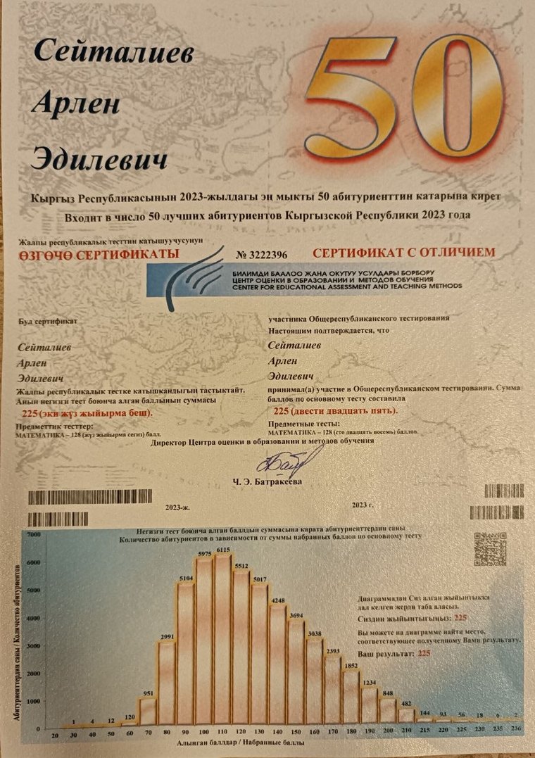 Сертификат Арлена Сейталиева